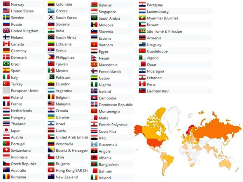 Besøkende på bloggen